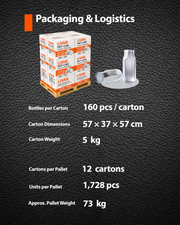 Milk PET Bottle